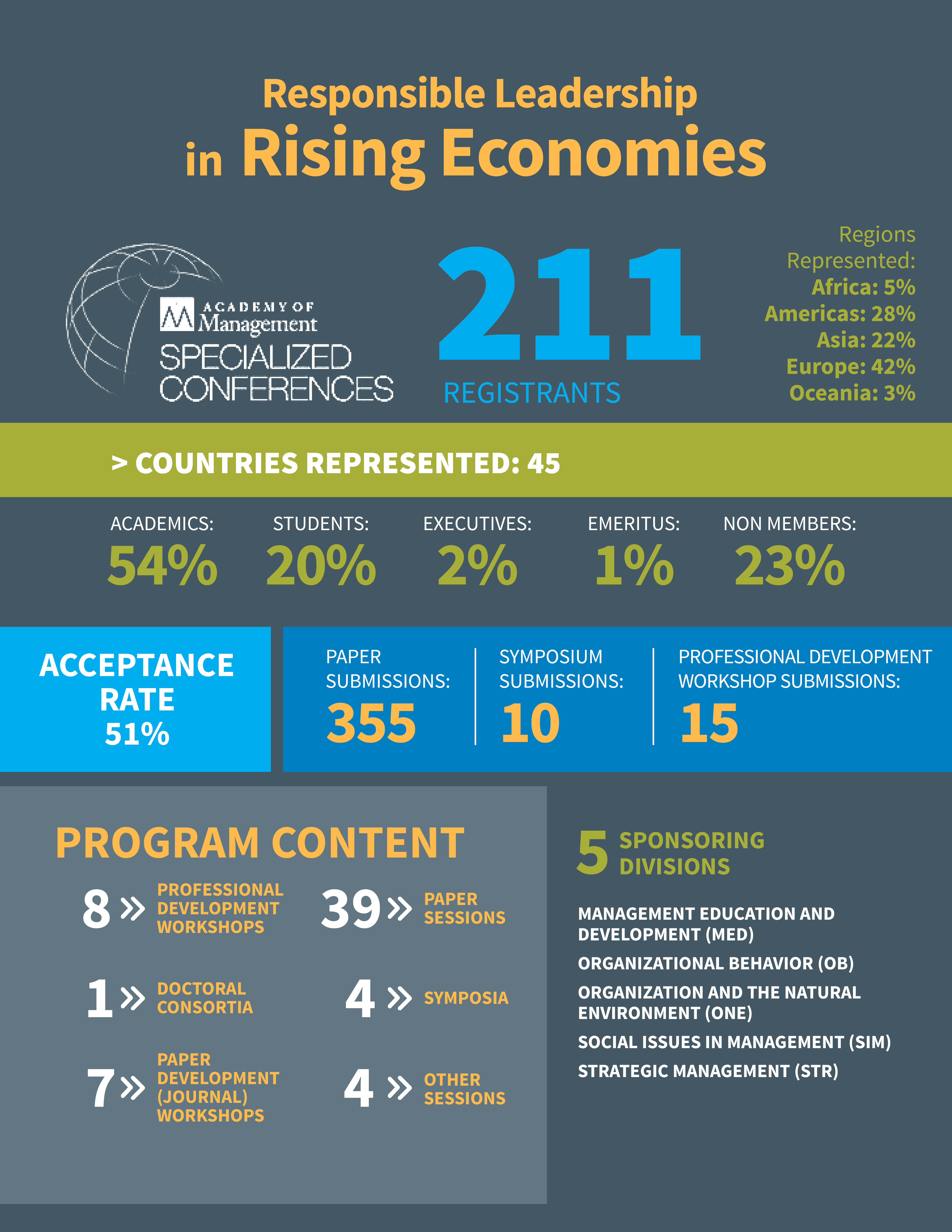 AOM_AnnualReport_Rising_Economies_2020revisions