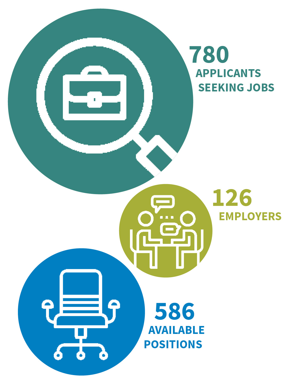 AoM_AnnualReport_STATS2019_6r