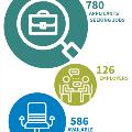 AoM_AnnualReport_STATS2019_6r