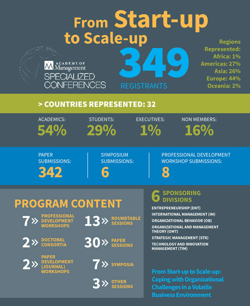 SCIStart-UptoScale-Up2018bytheNumbers