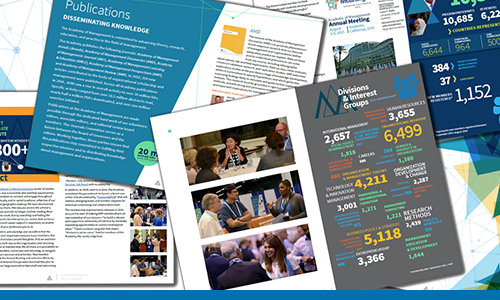 Annual Report card Annual Report card