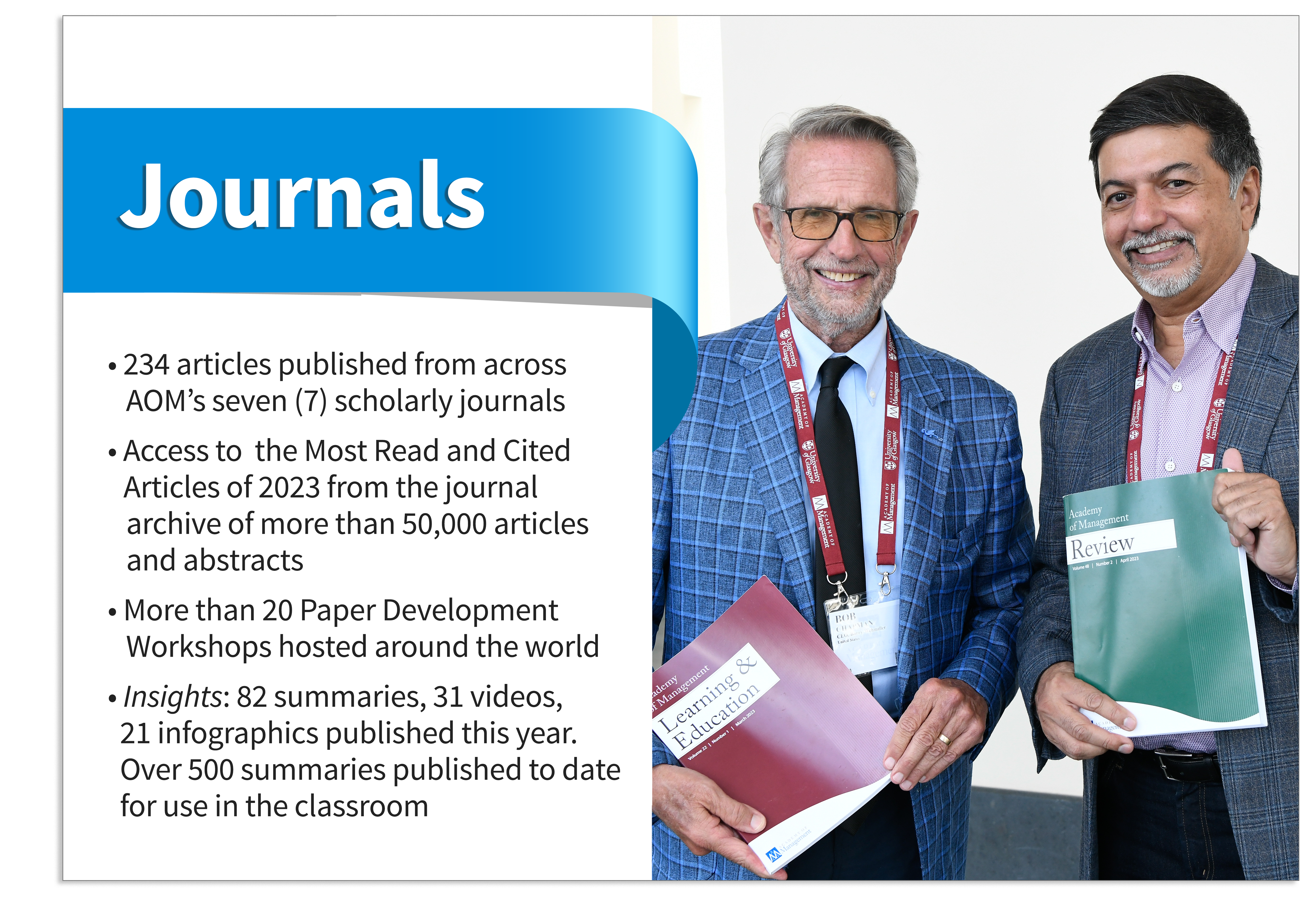 Members holding AMLE and AMR journals