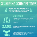 3-tips-for-hiring-from-competitors-infographic