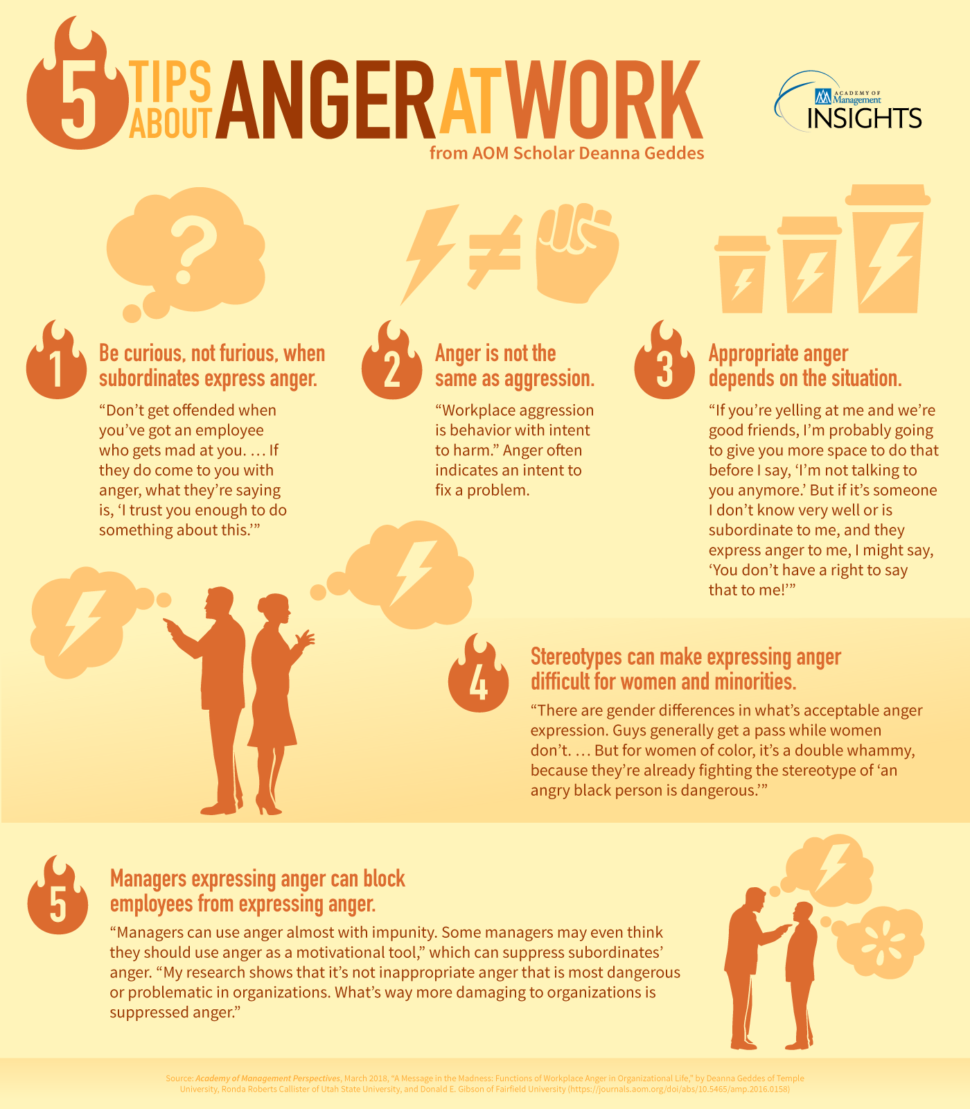anger-at-work--infographic