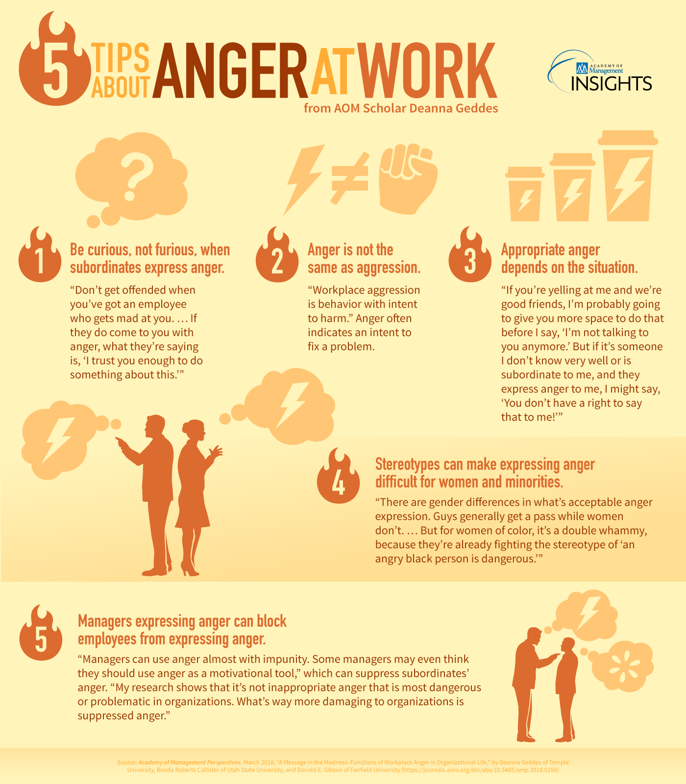 anger-at-work-infographic