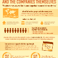 company-volunteering-programs-infographic