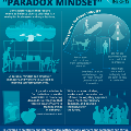 Contradictions-At-Work-Adopt-A-Paradox-Mindset-infographic