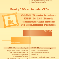 familyfirms-infographic