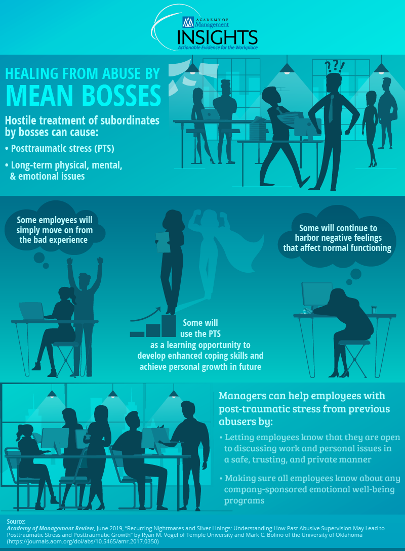 healing-from-abuse-by-mean-bosses-infographic-small