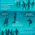 healing-from-abuse-by-mean-bosses-infographic-small