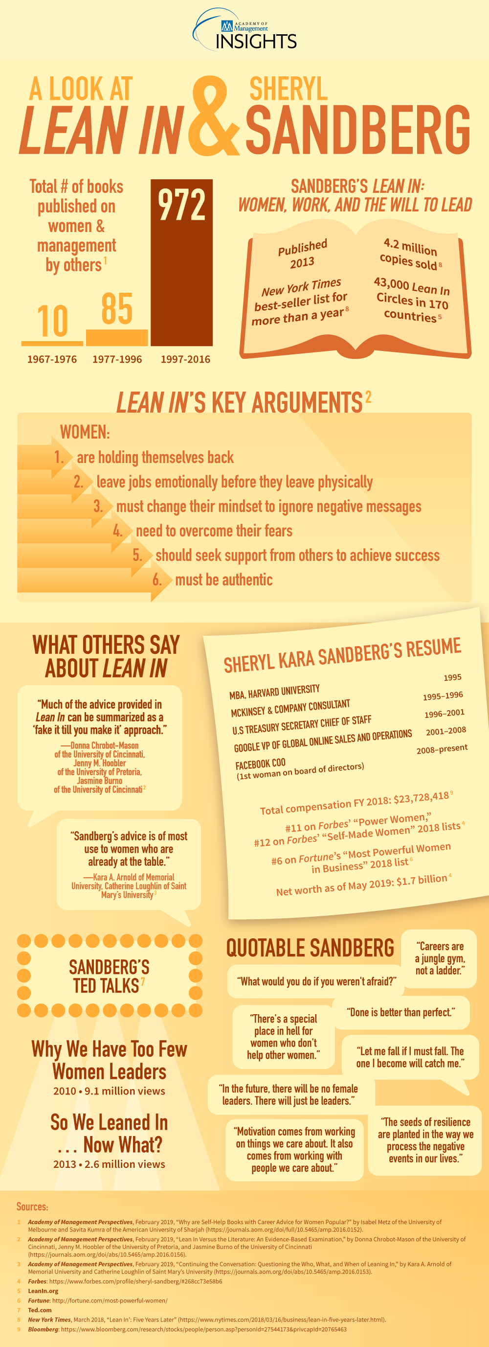 lean-in-infographic