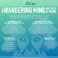 wondering-mind-infographic