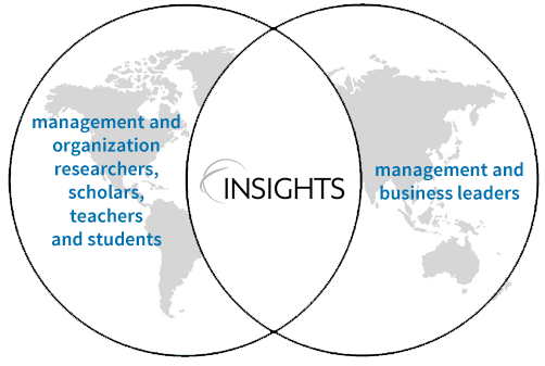 about-insights-original