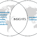 about-insights-original