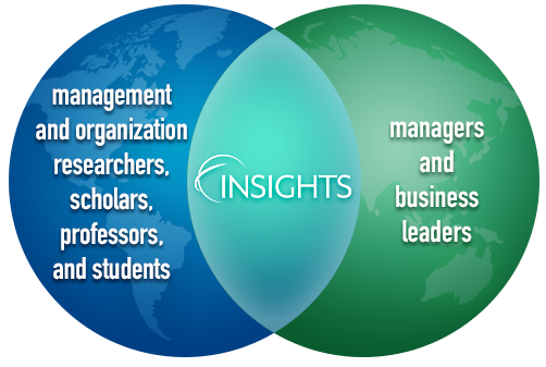 about-insights