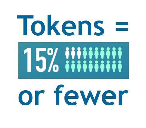 Tokens15orfewer