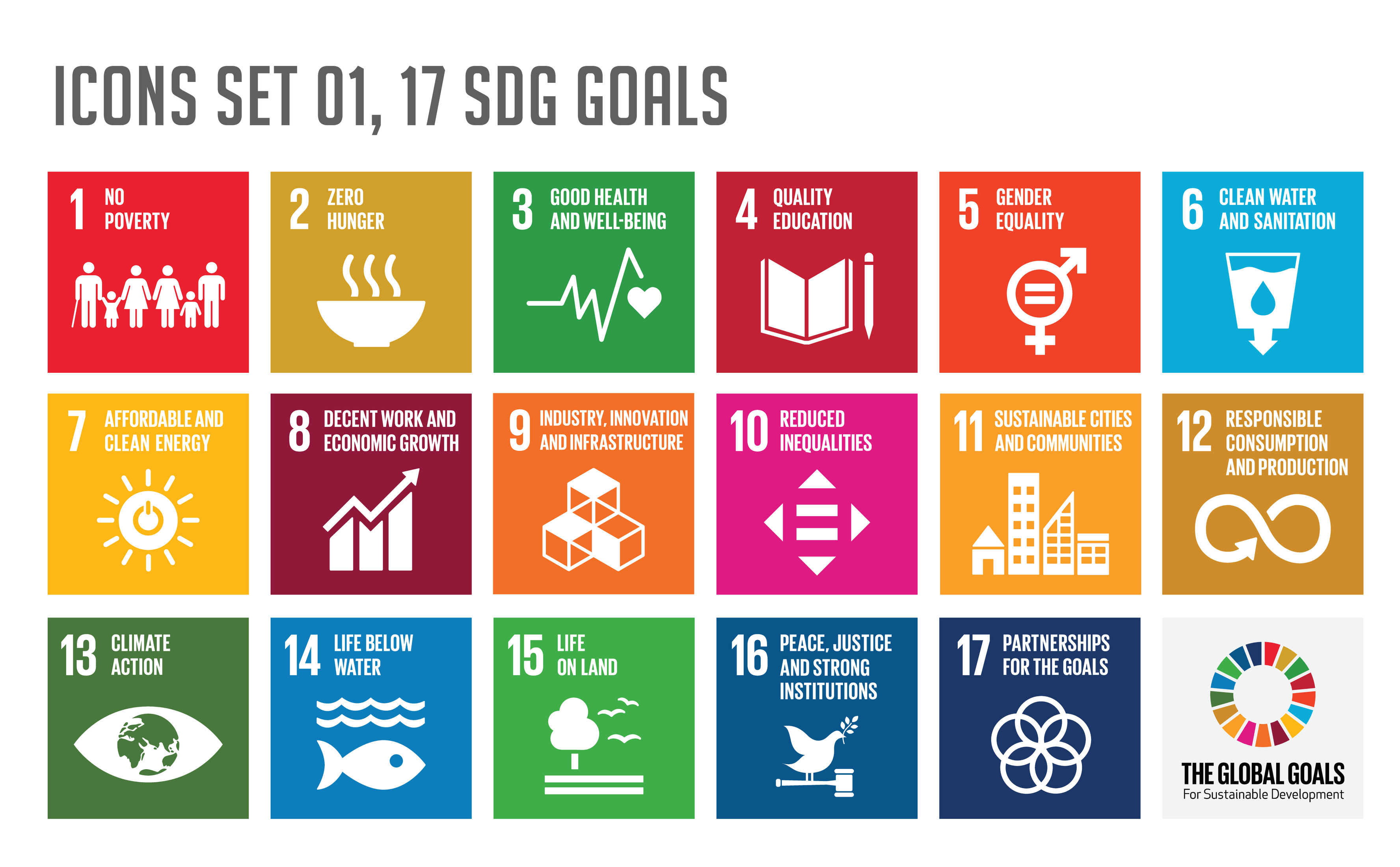 un-sustainable-development-goals